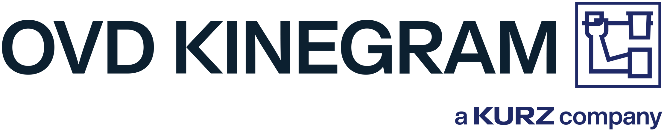 OVD Kinegram